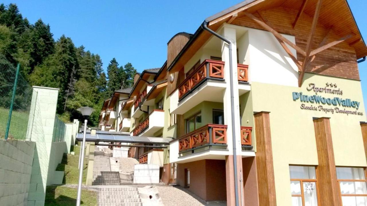 Apartment Ski-Bike-Hike, Vyšné Ružbachy Exterior foto